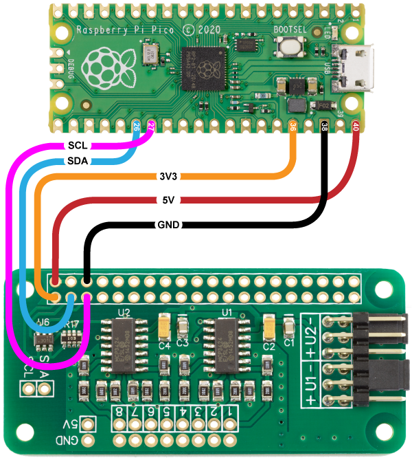 Connecting the ADC Pi to a Pico!