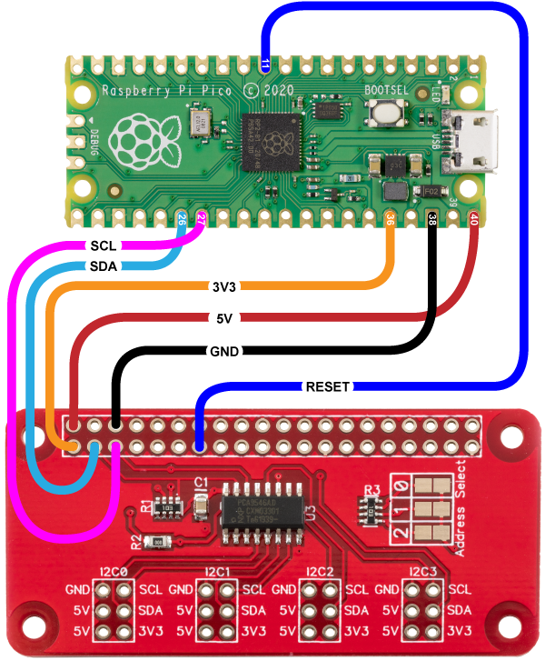 Connecting the I2C Switch to a Pico!