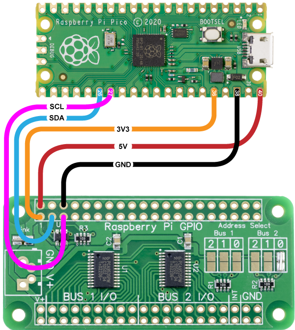 Connecting the IO Zero 32 to a Pico!