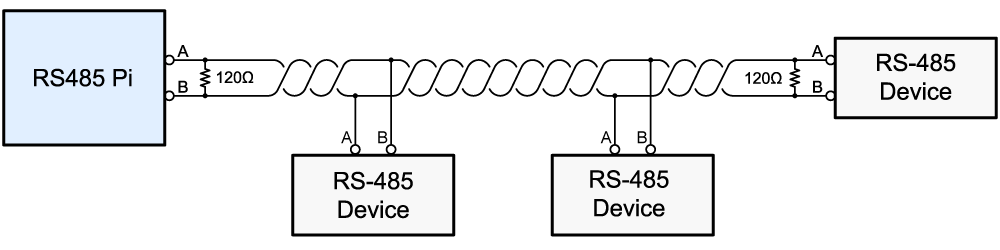 [DIAGRAM] Rs 485 Pinout Diagram 2wire - MYDIAGRAM.ONLINE
